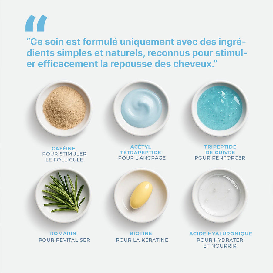 CURE ANTI-CHUTE & REPOUSSE CAPILLAIRE
