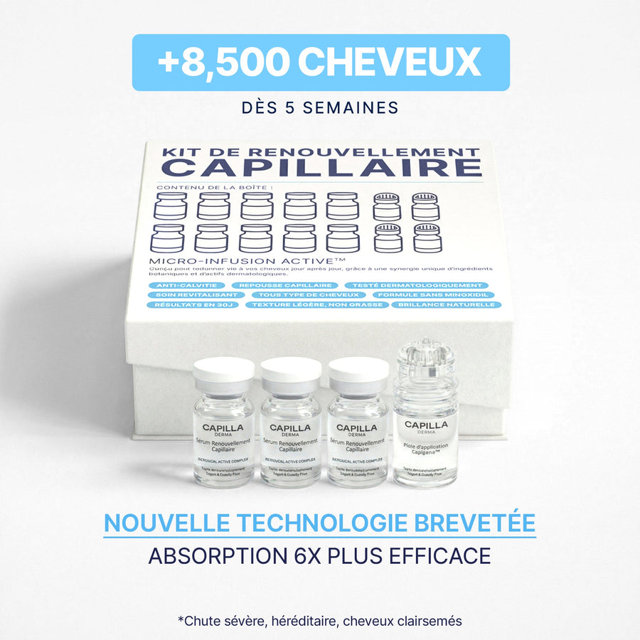 CURE ANTI-CHUTE & REPOUSSE CAPILLAIRE